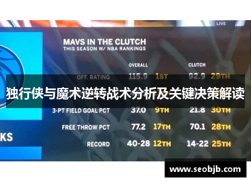 独行侠与魔术逆转战术分析及关键决策解读