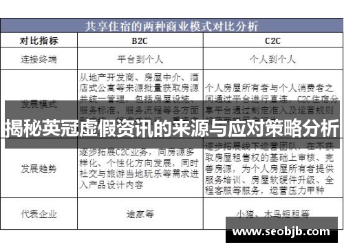 揭秘英冠虚假资讯的来源与应对策略分析