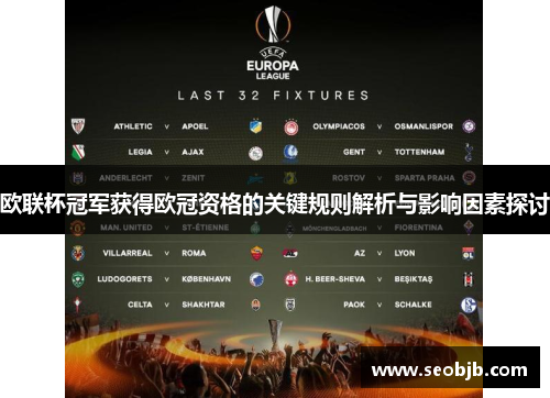 欧联杯冠军获得欧冠资格的关键规则解析与影响因素探讨
