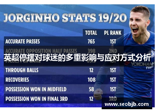 英超停摆对球迷的多重影响与应对方式分析