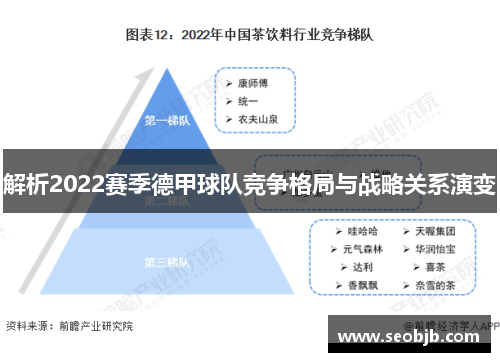 解析2022赛季德甲球队竞争格局与战略关系演变 解析2022赛季德甲球队竞争格局与战略关系演变